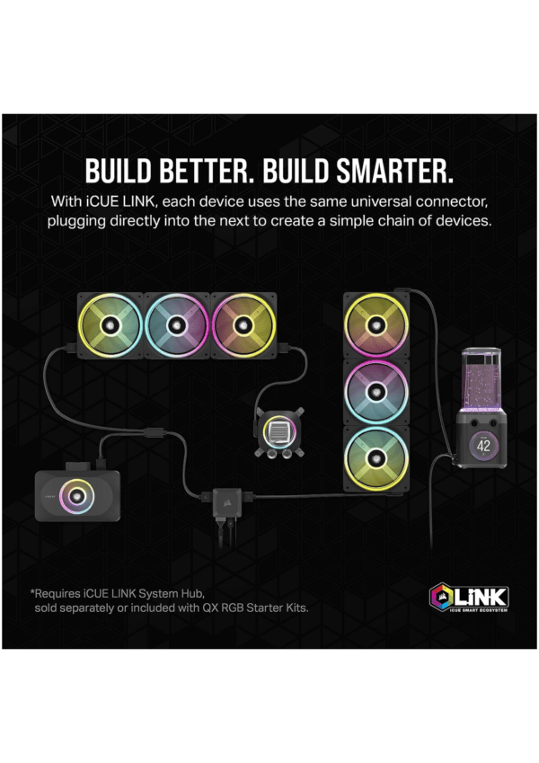 CORSAIR iCUE Link XG3 RGB Hybrid GPU Water Block - Image 8