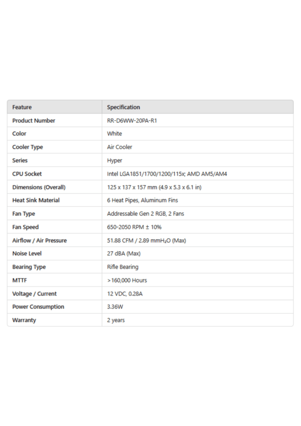 COOLER MASTER Hyper 622 Halo White - Image 6