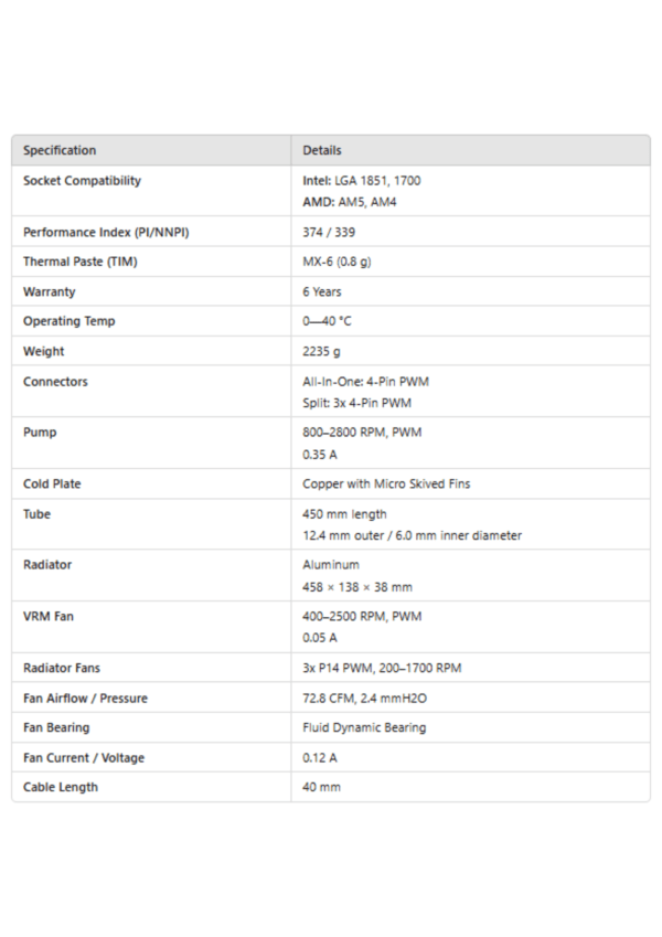 Arctic Liquid Freezer III 420 CPU Liquid Cooler - Image 5