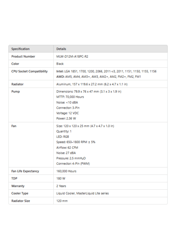 COOLER MASTER MasterLiquid ML120L V2 RGB - Image 4