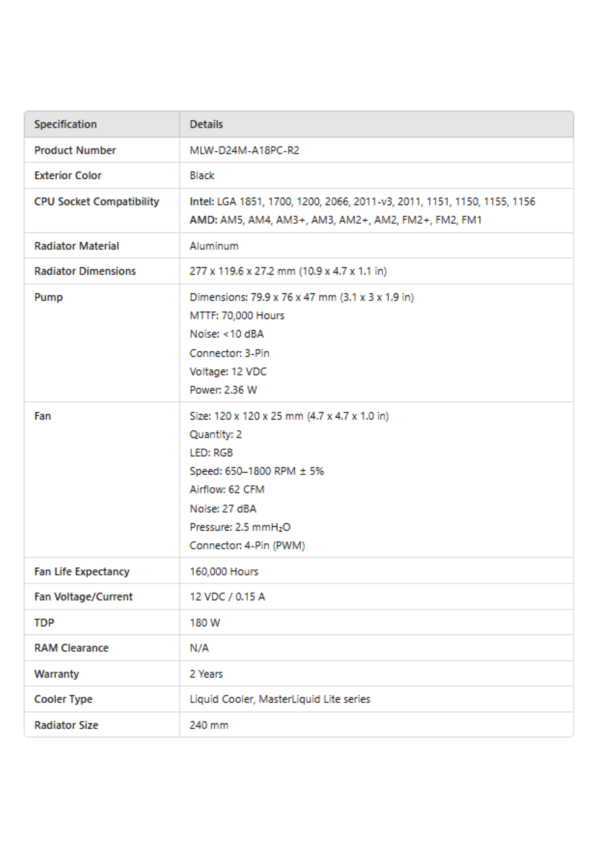 Cooler Master MasterLiquid ML240L RGB V2 - Image 4