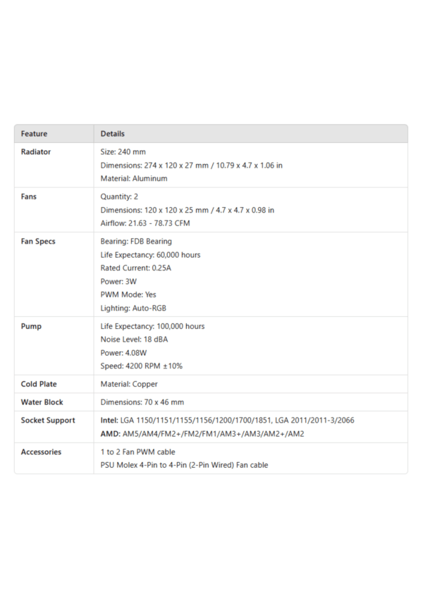 MSI MAG CORELIQUID B240 ARGB 240mm CPU Liquid Cooler - Image 4