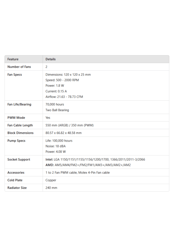 MSI Mag CoreLiquid 240R V2 CPU Liquid Cooler White - Image 4