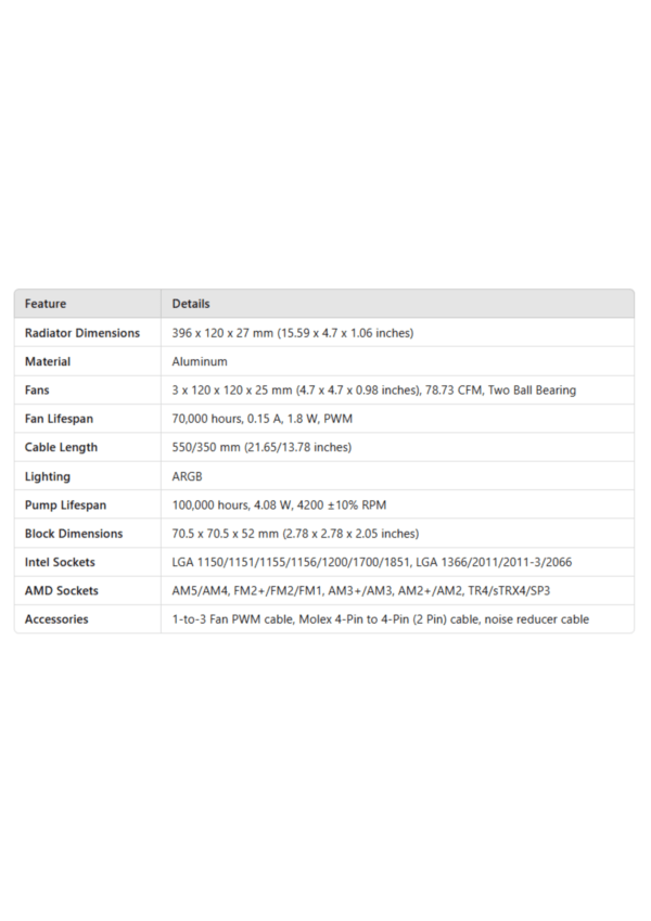 MSI Mag CoreLiquid C360 ARGB CPU Liquid Cooler - Image 4