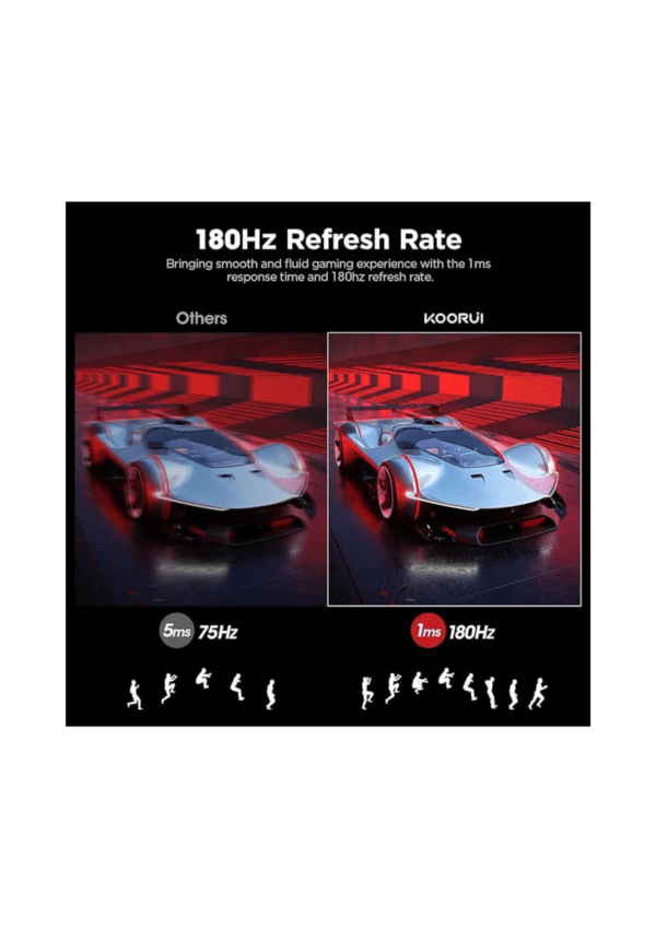 Koorui 25E3A 24.5" VA 180HZ 1MS Full HD - Image 4