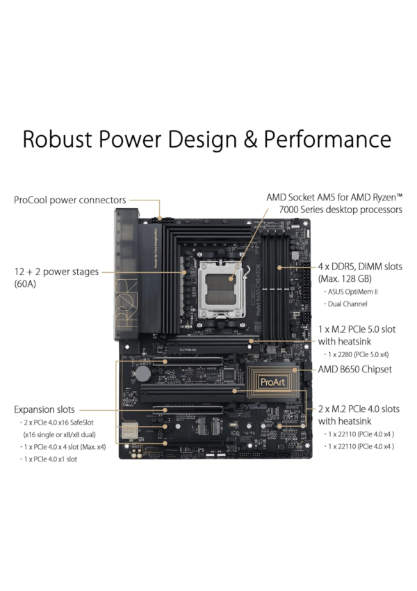 Asus ProArt B650 Creator AMD AM5 DDR5 Wi-Fi ATX - Image 4