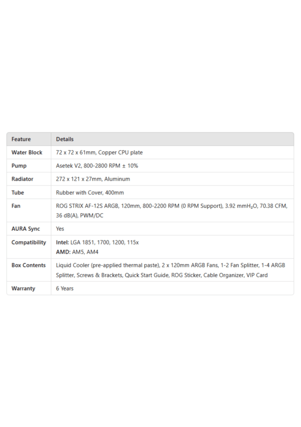 ASUS ROG Strix LC III 240 ARGB - Image 4