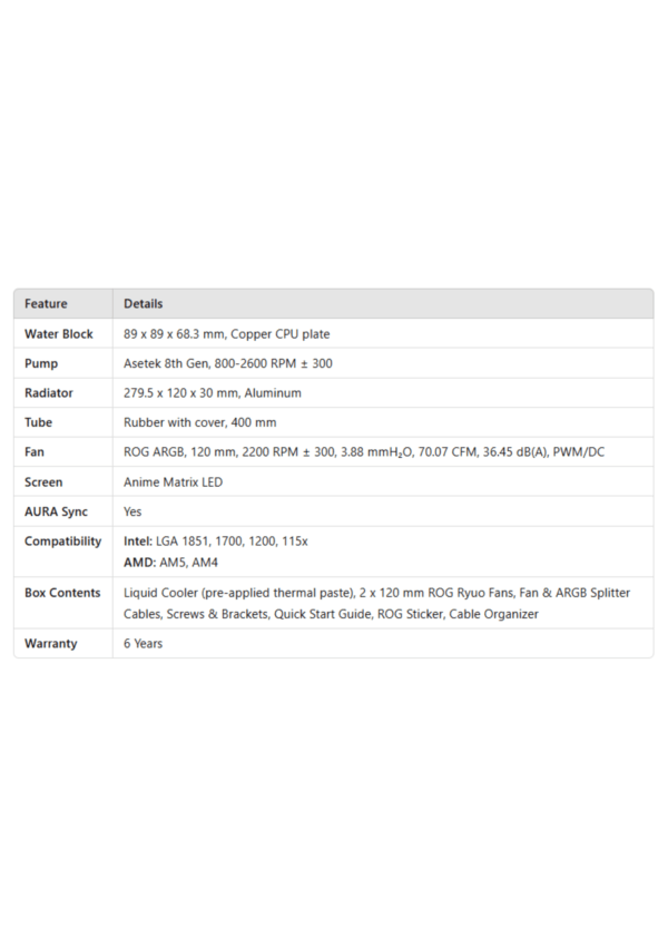 ASUS ROG RYUO III 240 ARGB White - Image 6