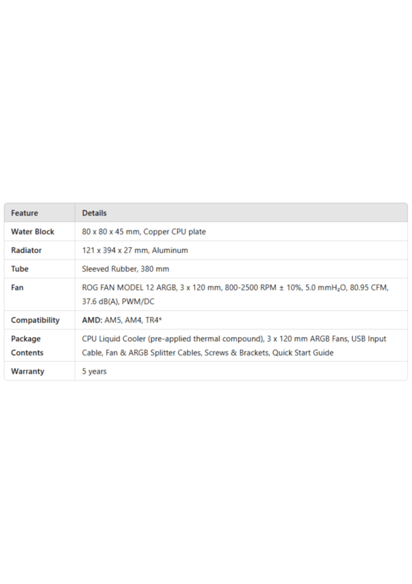 ASUS ROG STRIX LC 360 ARGB - Image 4