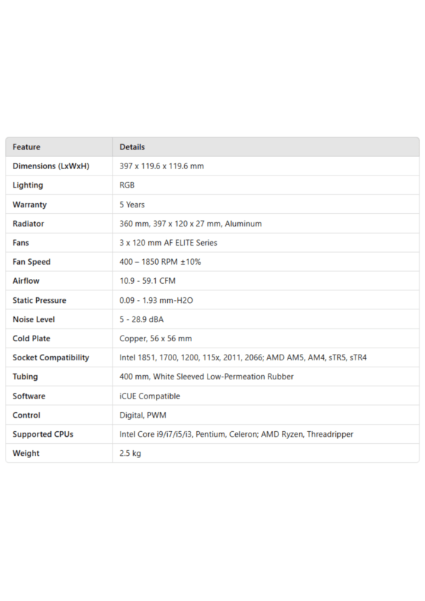 CORSAIR iCUE H150i ELITE ARGB 360mm White - Image 4