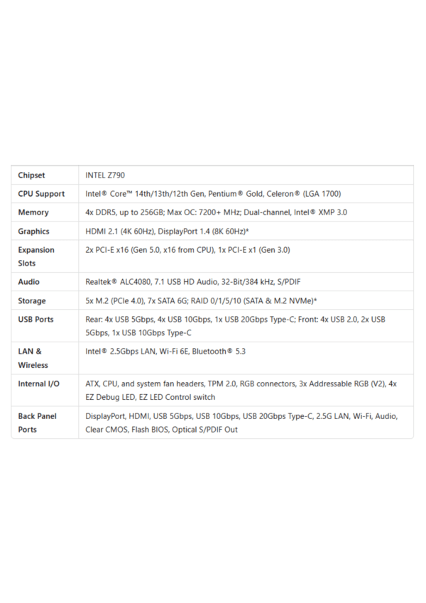 MSI MPG Z790 EDGE WIFI LGA1700 DDR5 Motherboard - Image 4