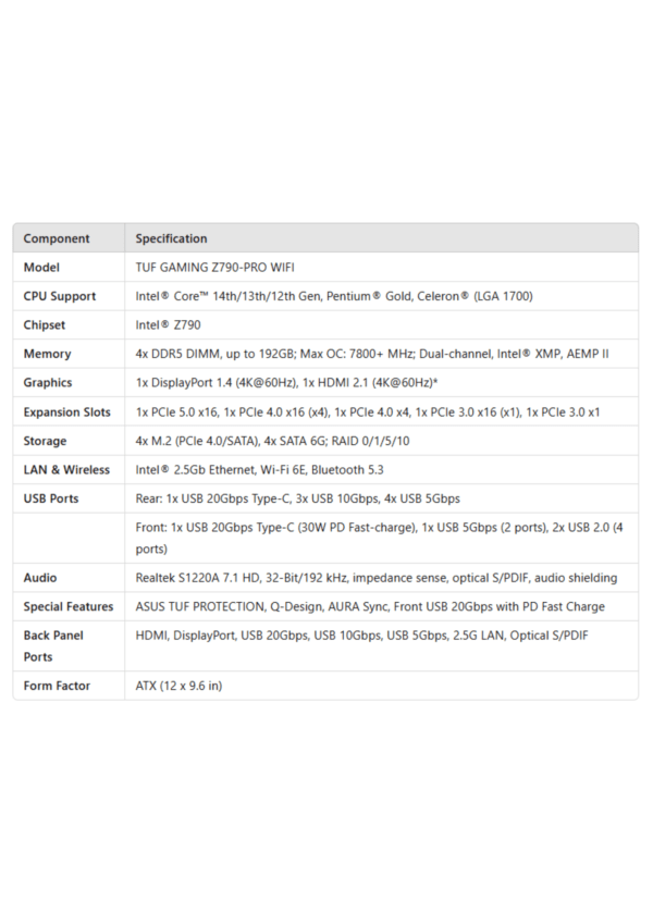 ASUS TUF GAMING Z790-PRO WIFI LGA1700 DDR5 Motherboard - Image 4