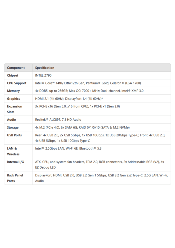 MSI PRO Z790-P WIFI LGA1700 DDR5 Motherboard - Image 4