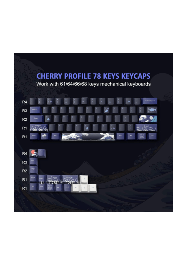 SDYZ Custom PBT Keycaps 78 Keys - Image 5