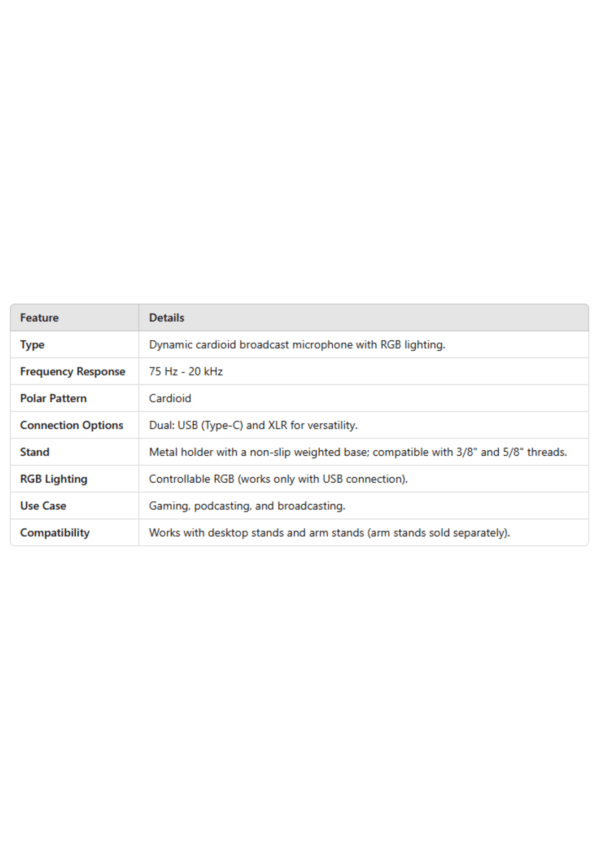 FIFINE AM8 XLR and USB C Black Microphone - Image 3