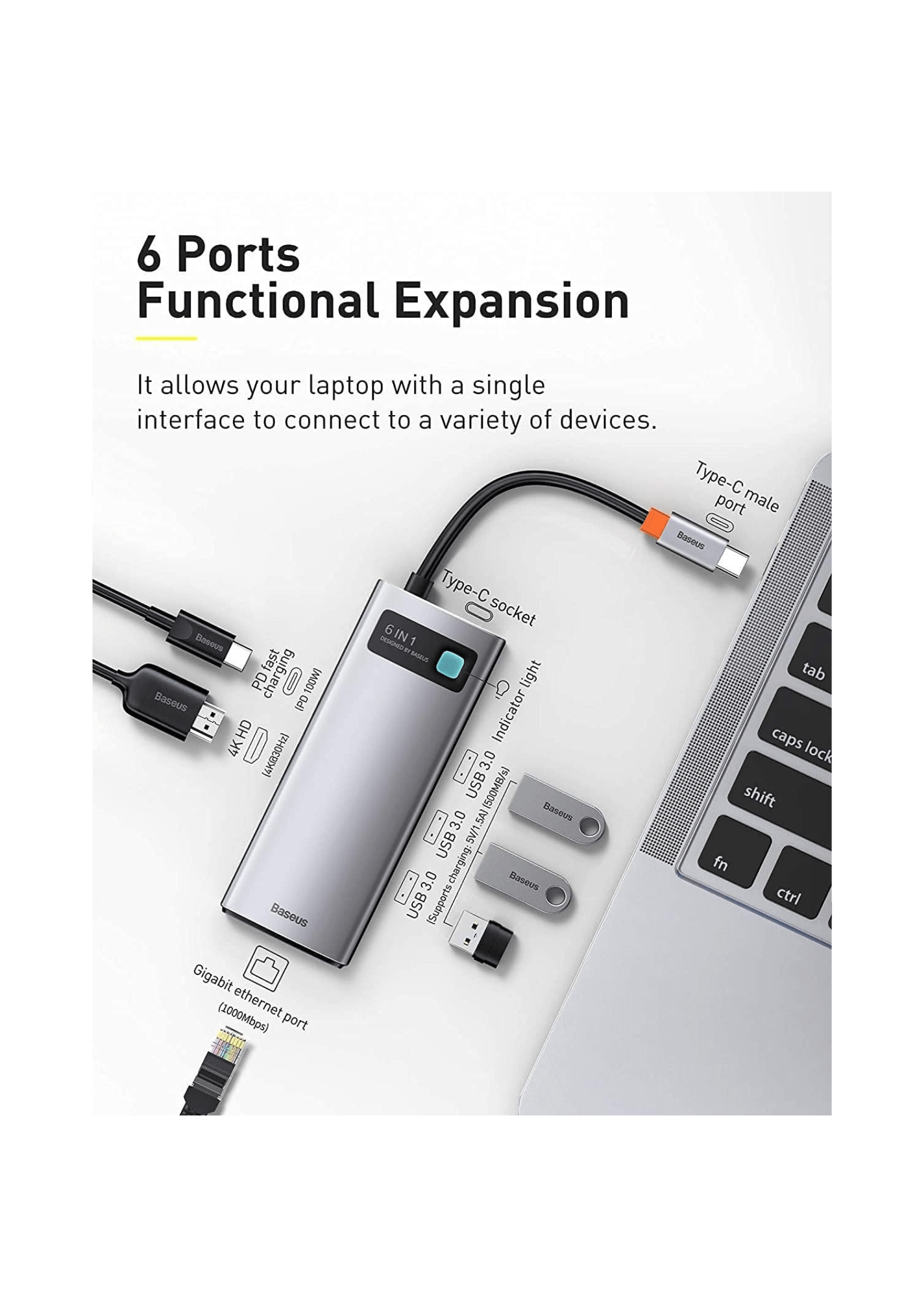 Baseus 6 in one USB C HUB