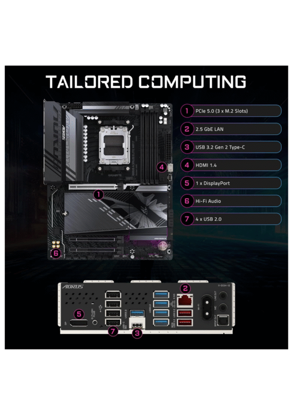 GIGABYTE B850 AORUS ELITE WIFI7 AM5 DDR5 Gaming Motherboard - Image 3